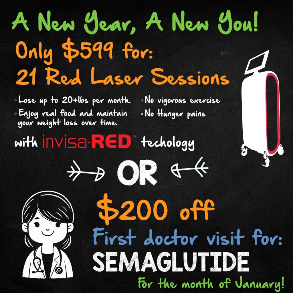 A high-impact social media promotional graphic for a medical weight loss clinic. The design features a chalkboard background with colorful 'New Year, New You' headlines. Two core offers are highlighted: a $599 package for 21 Red Laser Sessions using invisa-RED technology, or $200 off a first doctor visit for Semaglutide treatments in January. Illustrative elements include a friendly female doctor character and a red laser therapy machine silhouette